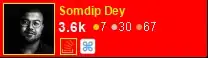 profile for Somdip Dey on Stack Exchange, a network of free, community-driven Q&A sites profile for Somdip Dey on Stack Exchange, a network of free, community-driven Q&A sites