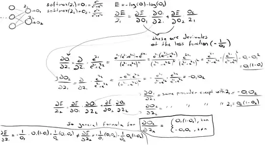 Mathematical Proof