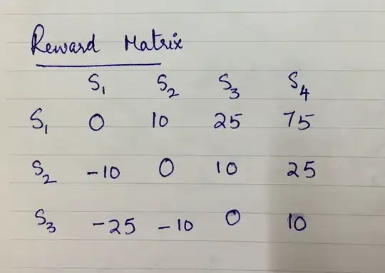 Reward matrix R(A,S,S') for both the actions