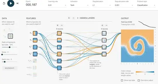 vanilla tensorflow playground spiral solution
