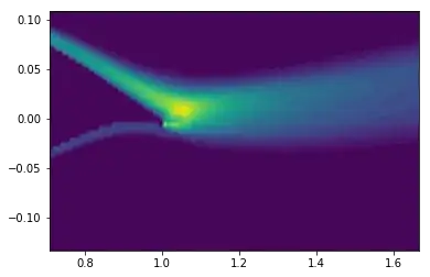 input image