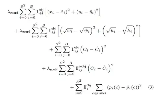 YOlO loss function