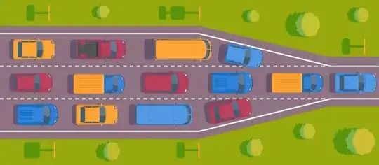 Bottleneck