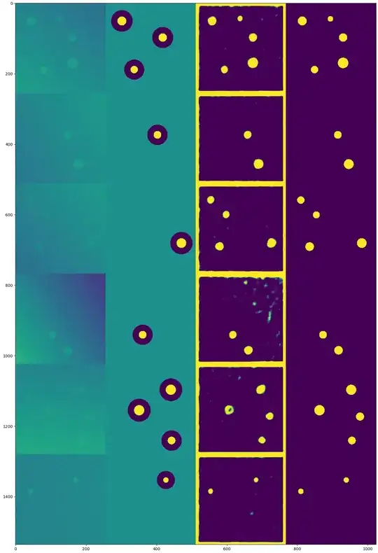 circle detection