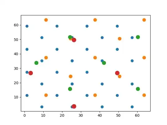 Generated image example