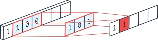 1-D convolution