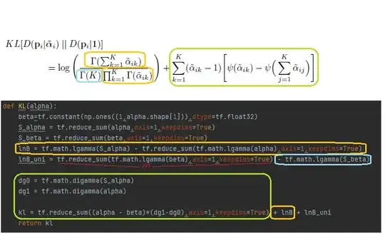 tensorflow implementation of KL divergence