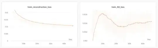 VAE - with scaling