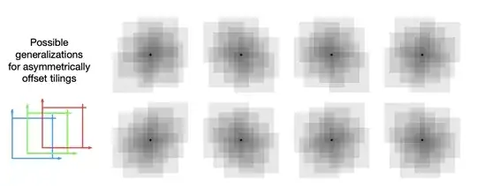 Asymmetrically Offset Tilings