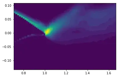 output image