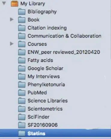 A top level view of a collection hierarchy