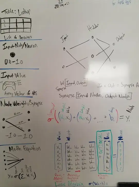 Math Equation