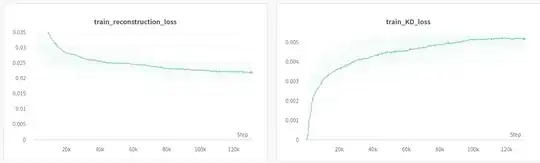 VAE - no scaling