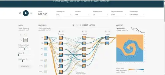 Solution without additional features