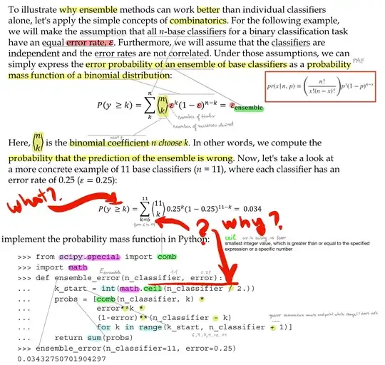 error ensemble