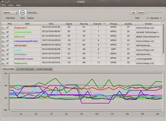 https://www.kitploit.com/2014/09/linssid-graphical-wireless-scanning-for.html