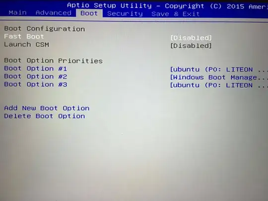 bios