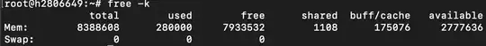 free command result (kb)
