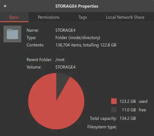 STORAGE4