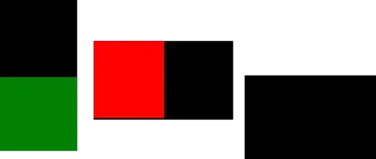 Screens