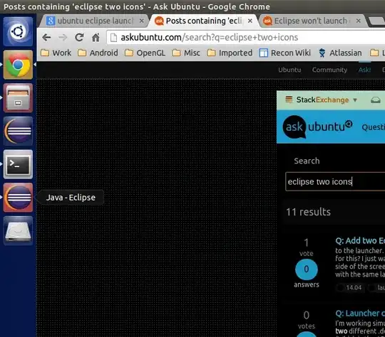 Valid XHTML