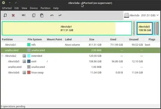 partition displayer