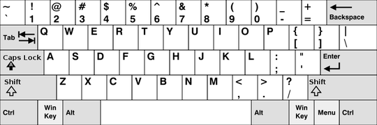 en-us keyboard layout