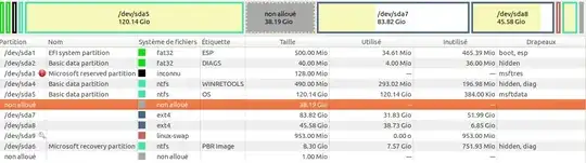 my partitions