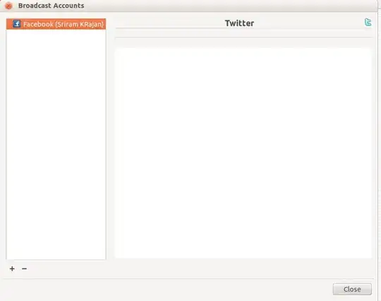 Gwibber screenshot for twitter