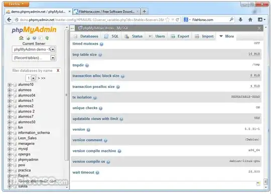phpmyadmin