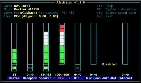 alsamixer