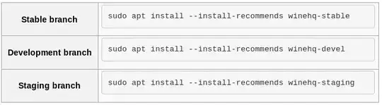 image packages