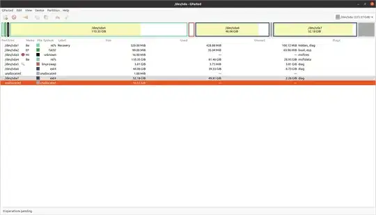 SSD in gparted