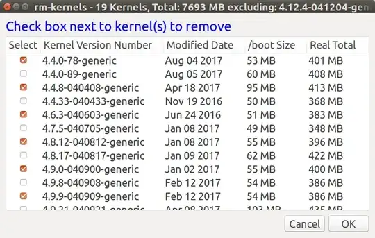 rm-kernels