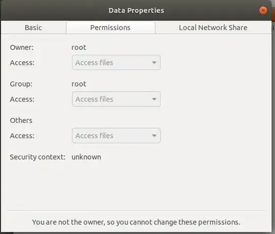 Data properties