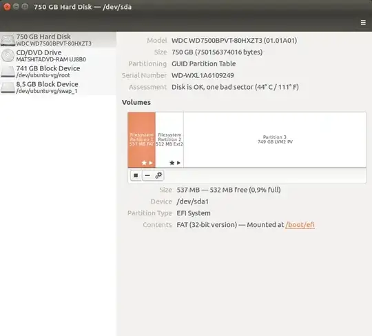 My disk space