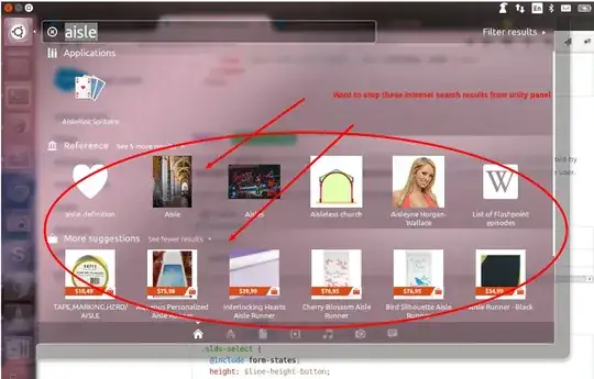 unity image