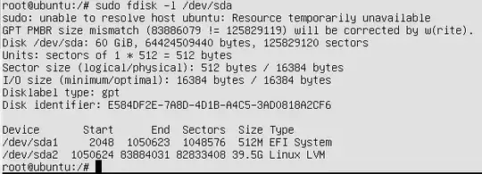 fdisk