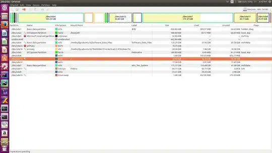  partition status of my machine)