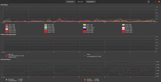 Resources
