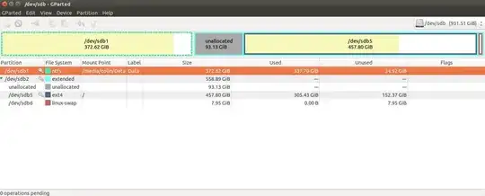 Ubuntu GParted