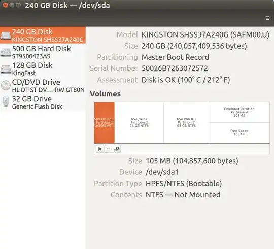 Disks GUI