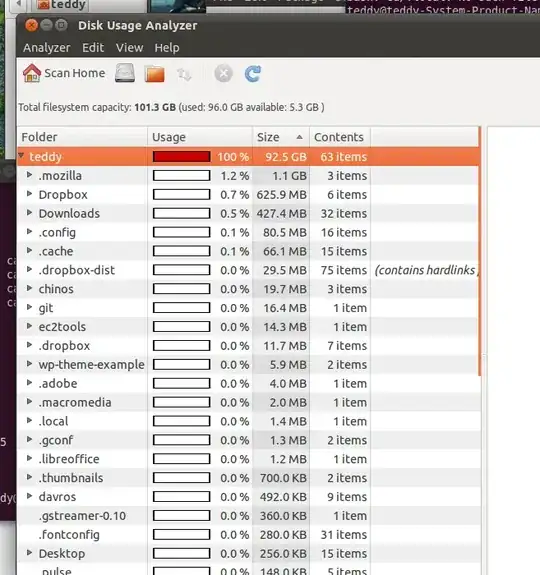 Disk use
