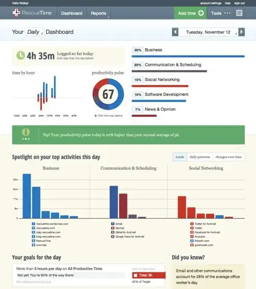 Dashboard