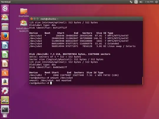 Terminal Partitions