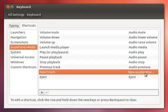 edit shortcuts