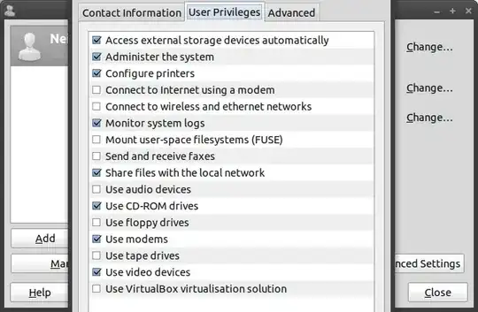 User Privileges