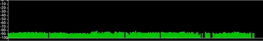 iwScanner signal graph