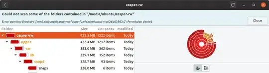 Rufus var folder