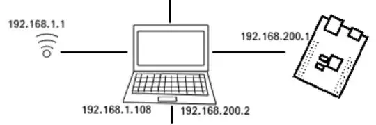 Network plan